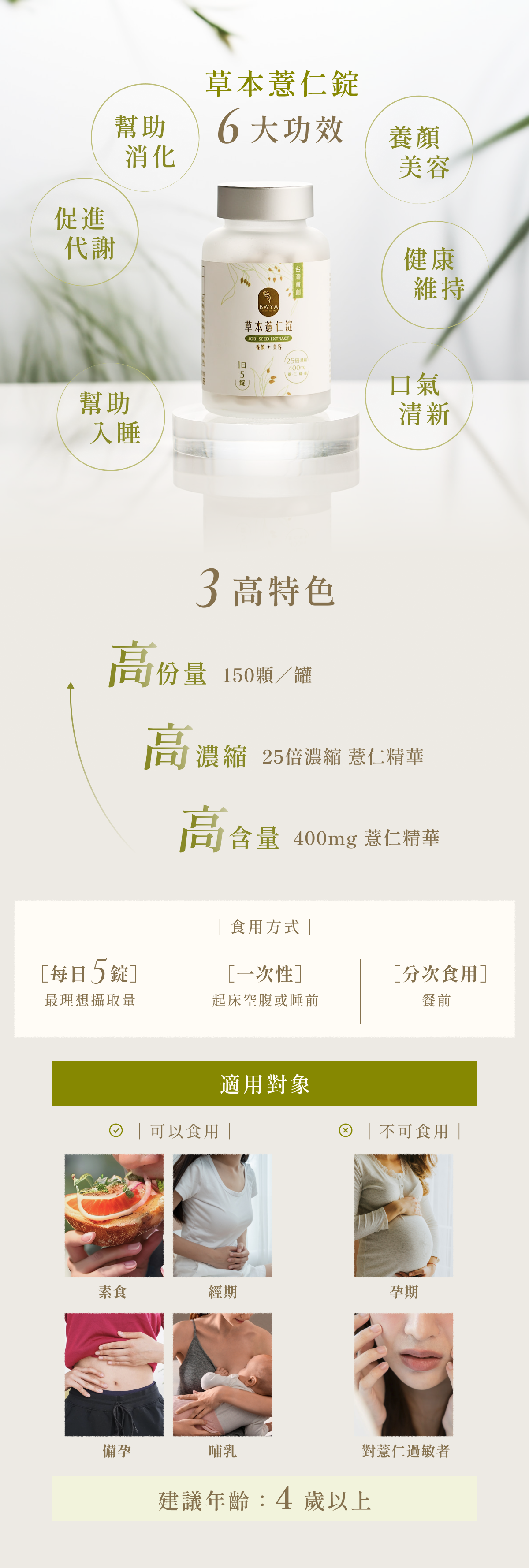 BWYA 草本薏仁錠產品功效與食用方式介紹。6 大功效包括促進代謝、幫助消化、健康維持、養顏美容、幫助入睡、口氣清新。每日 5 錠,含 400mg 薏仁精華,素食可食用。