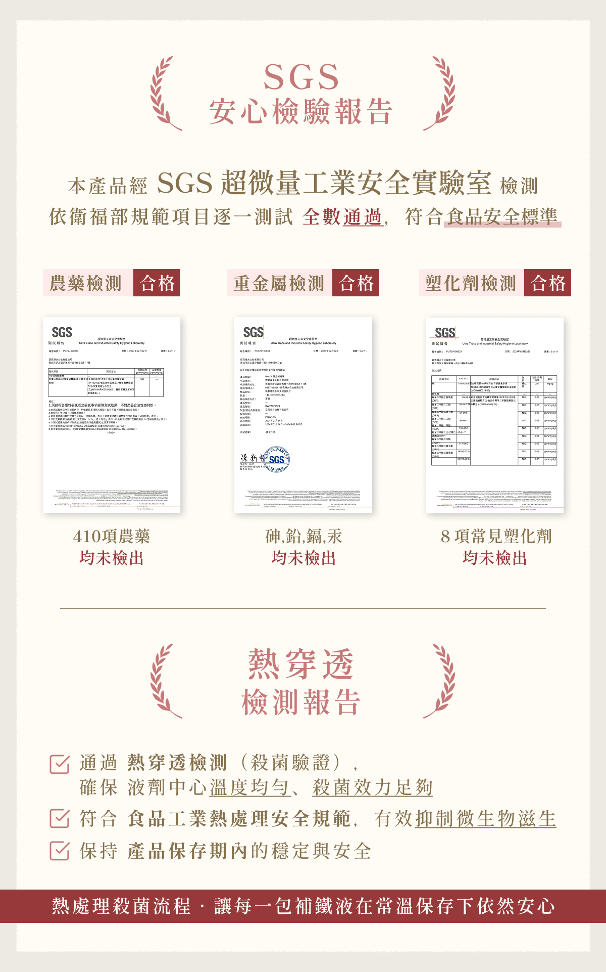 BWYA 漢方補鐵液SGS檢驗報告。農藥、重金屬、塑化劑全數未檢出,並通過熱穿透滅菌測試,確保常溫保存下的穩定與安全。