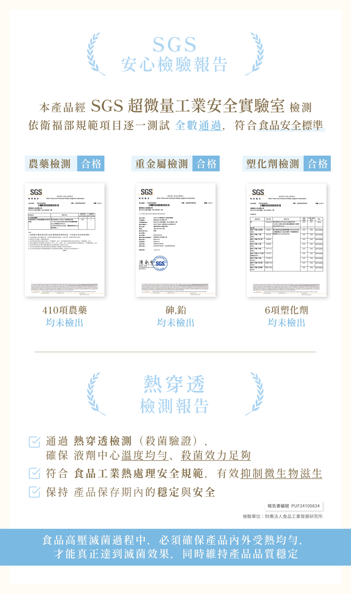 BWYA 初膠原蛋白玻尿酸飲 SGS 安心檢驗報告,農藥、重金屬、塑化劑全數未檢出,通過熱穿透滅菌測試,確保產品穩定與安全。