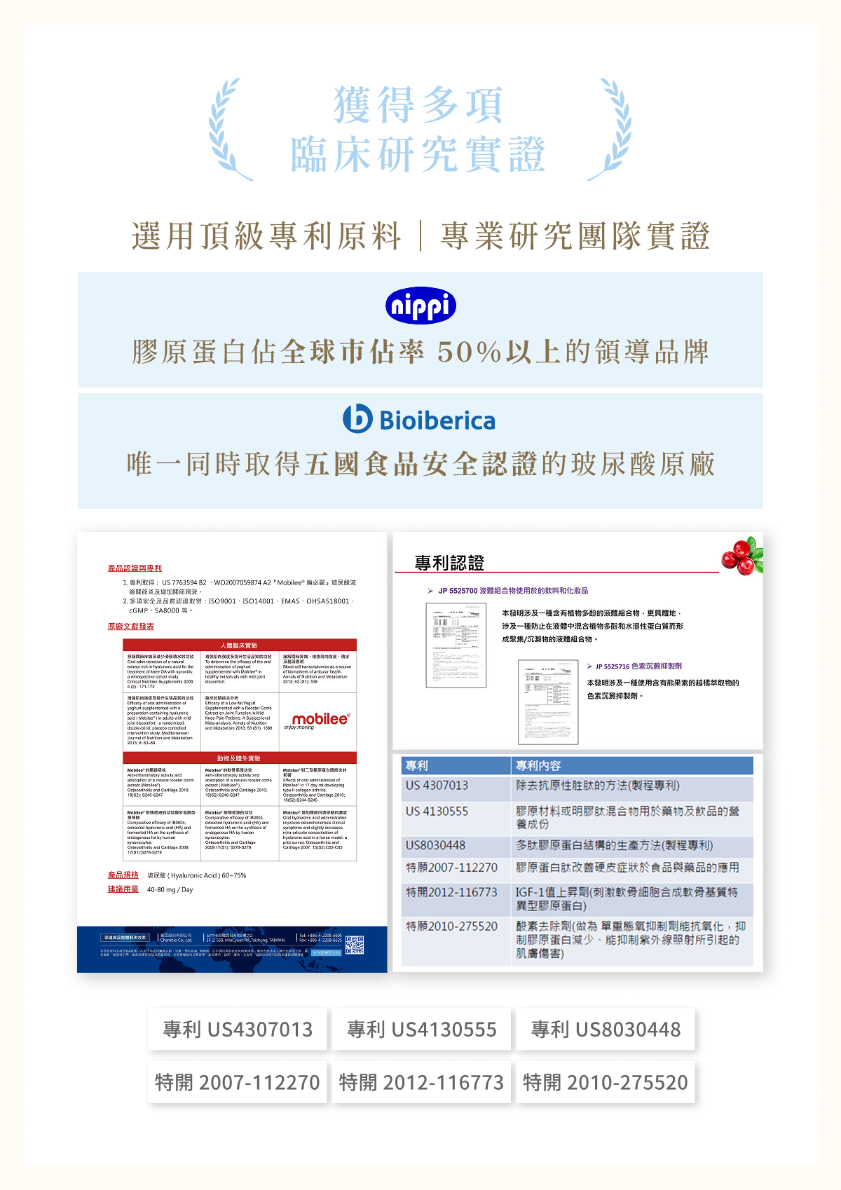 BWYA 初膠原蛋白玻尿酸飲國際專利成分說明,NIPPI 魚膠原蛋白與 Bioiberica Mobilee® 專利玻尿酸臨床實證,吸收率高、生物相容性佳。