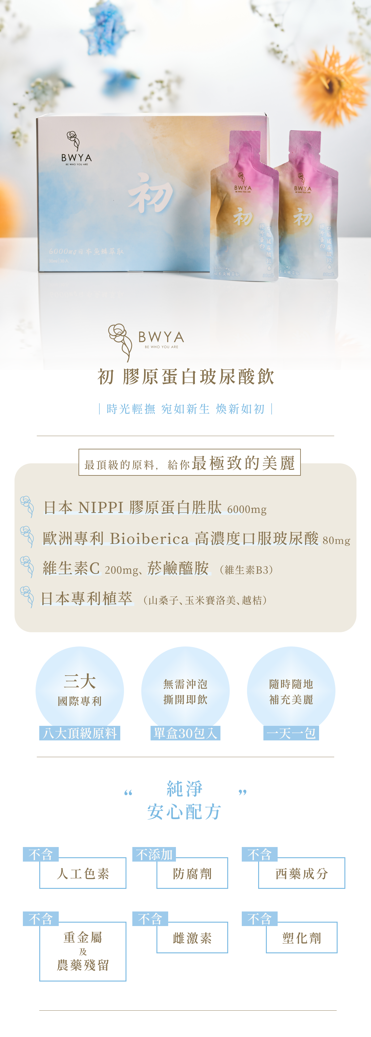 BWYA 初膠原蛋白玻尿酸飲外盒與單包形象照,日本 NIPPI 膠原蛋白 6000mg 與歐洲 Bioiberica 玻尿酸 80mg,多國頂規原料足量添加,純淨安心配方。