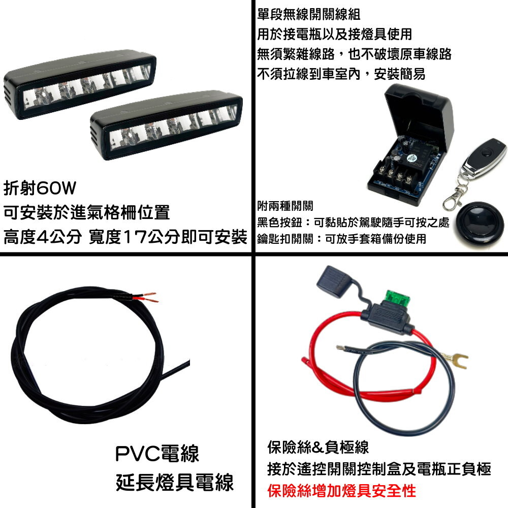 黃光60W DIY組合 晶典光電