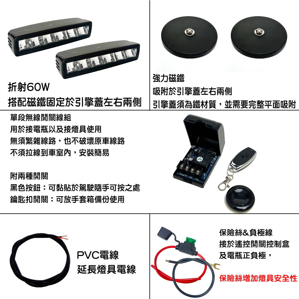 DIY 折射60w A柱側面照明安裝組合 (黃光) 晶典光電