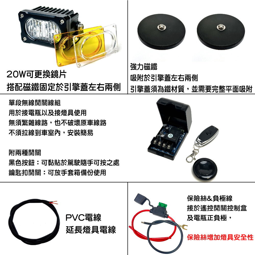 LED 20W可更換鏡片組合 晶典光電