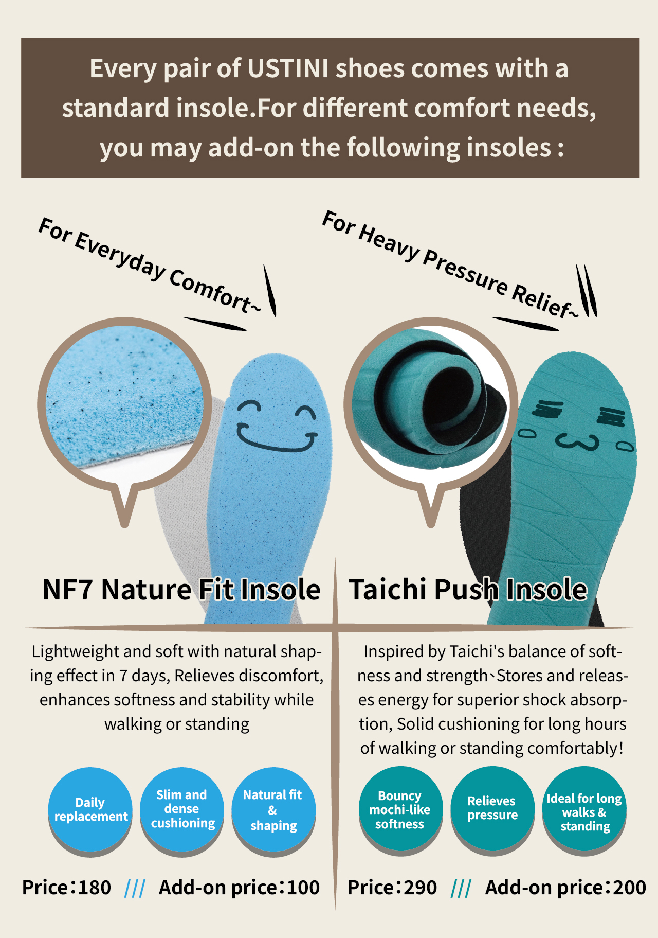 USTINI Leopard Earthing Shoes Insole 1