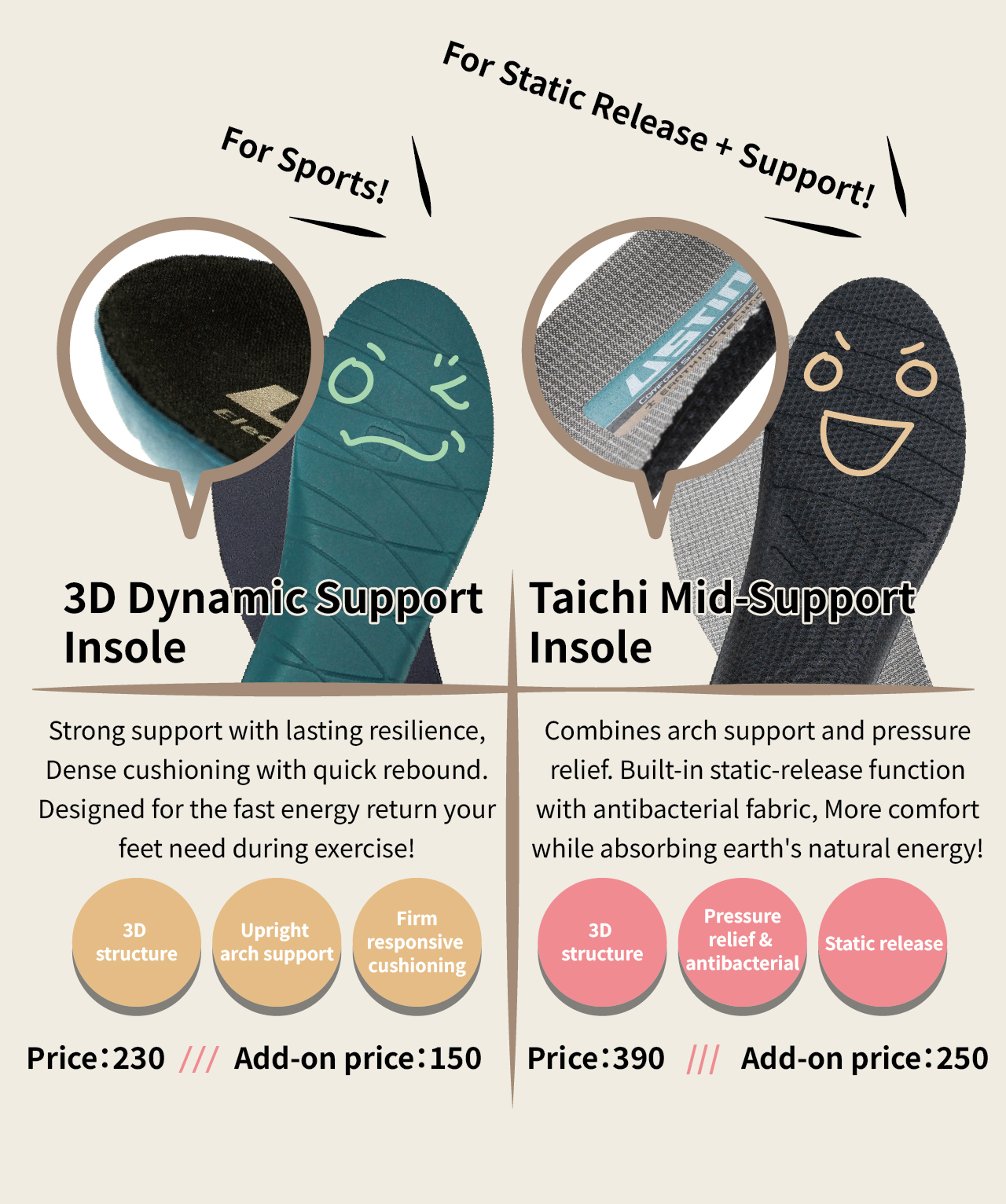 USTINI Leopard Earthing Shoes Insole 2