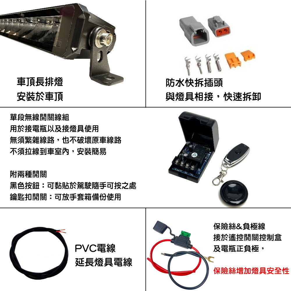 超亮車頂燈安裝組合套餐 晶典光電
