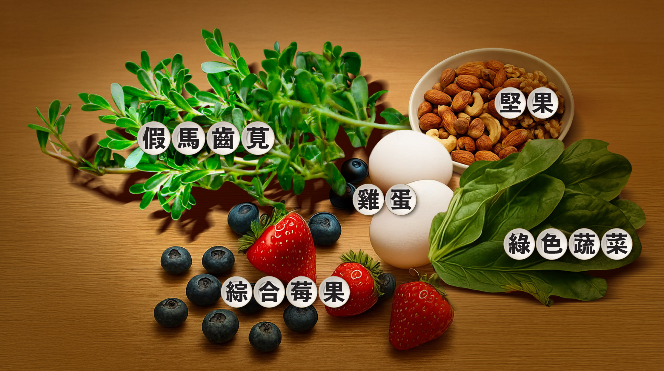 1. 假馬齒莧🌿 假馬齒莧在傳統阿育吠陀醫學中具有悠久的使用歷史,因其增強情緒和記憶力而聞名。其神經保護特性支持認知功能,促進平衡思考並改善記憶力。 2. 堅果🥜 核桃、杏仁、腰果等未經加工的堅果含有不飽和脂肪酸、維生素 E、B 群及微量元素,有助保護腦部血管、促進供血,提升腦力。 3. 綜合莓果🫐 藍莓、草莓等富含花青素,營養價值愈高,能促進血液循環並加強腦部功能。 4.雞蛋🥚 蛋黃中的卵磷脂是合成乙醯膽鹼的主要原料,有助記憶力提升。雞蛋亦含有維生素 A、E、葉酸與 B12,是腦部代謝不可或缺的營養。 5. 綠色蔬菜🌿 菠菜、青花菜都含豐富抗氧化物如維生素 C、E 及β胡蘿蔔素,能保護腦細胞免受損傷,同時有助於增強學習能力。