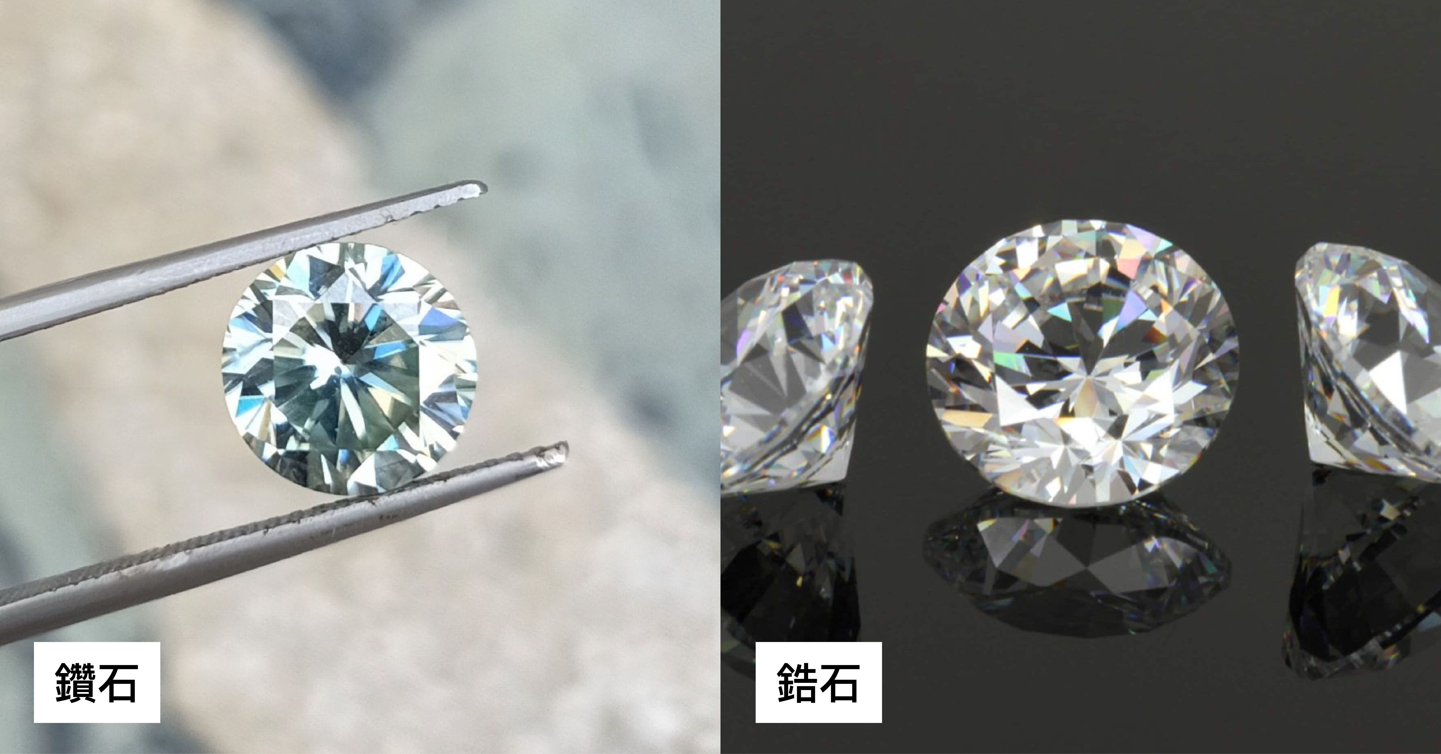 鋯石是什麼?一次搞懂鋯石與鑽石的差異 - BONNY&READ飾品