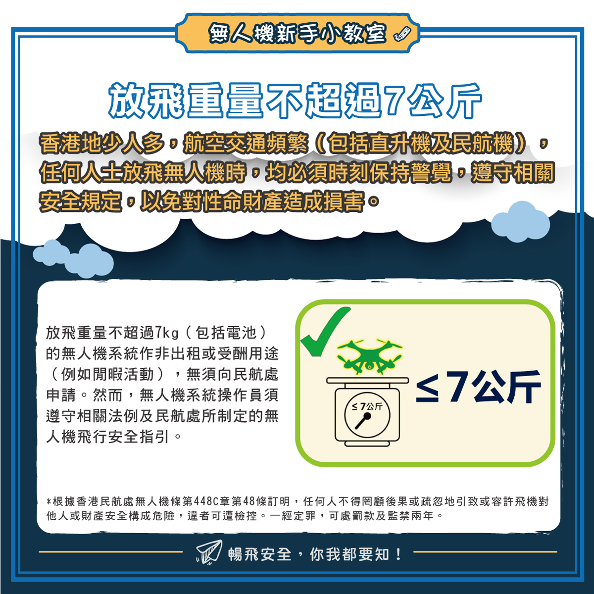 3_放飛重量不過7kg