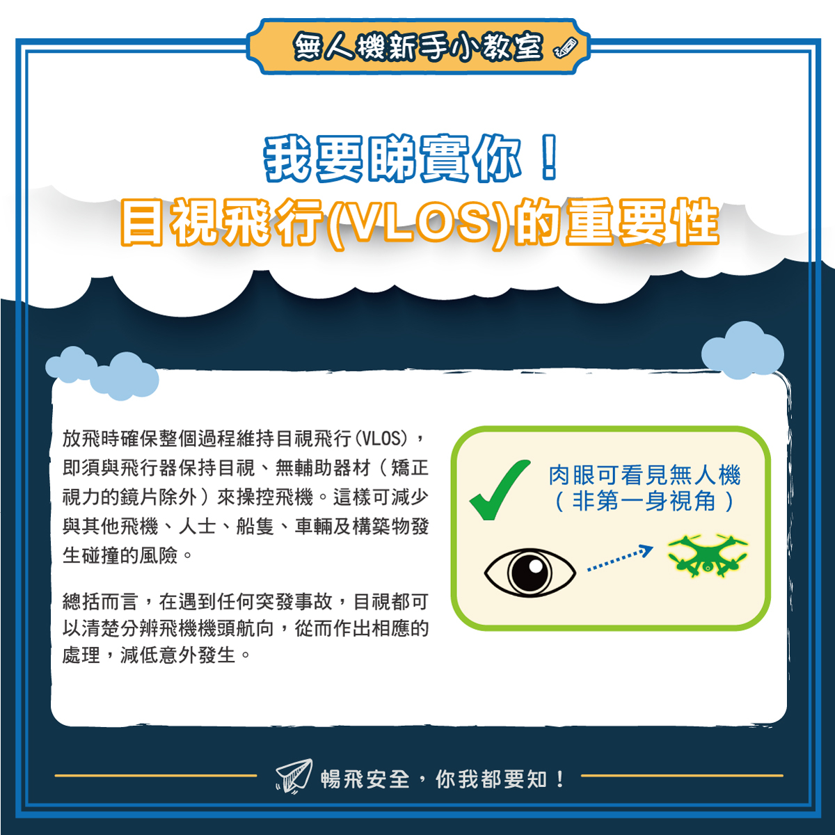 4_肉眼可看見無人機