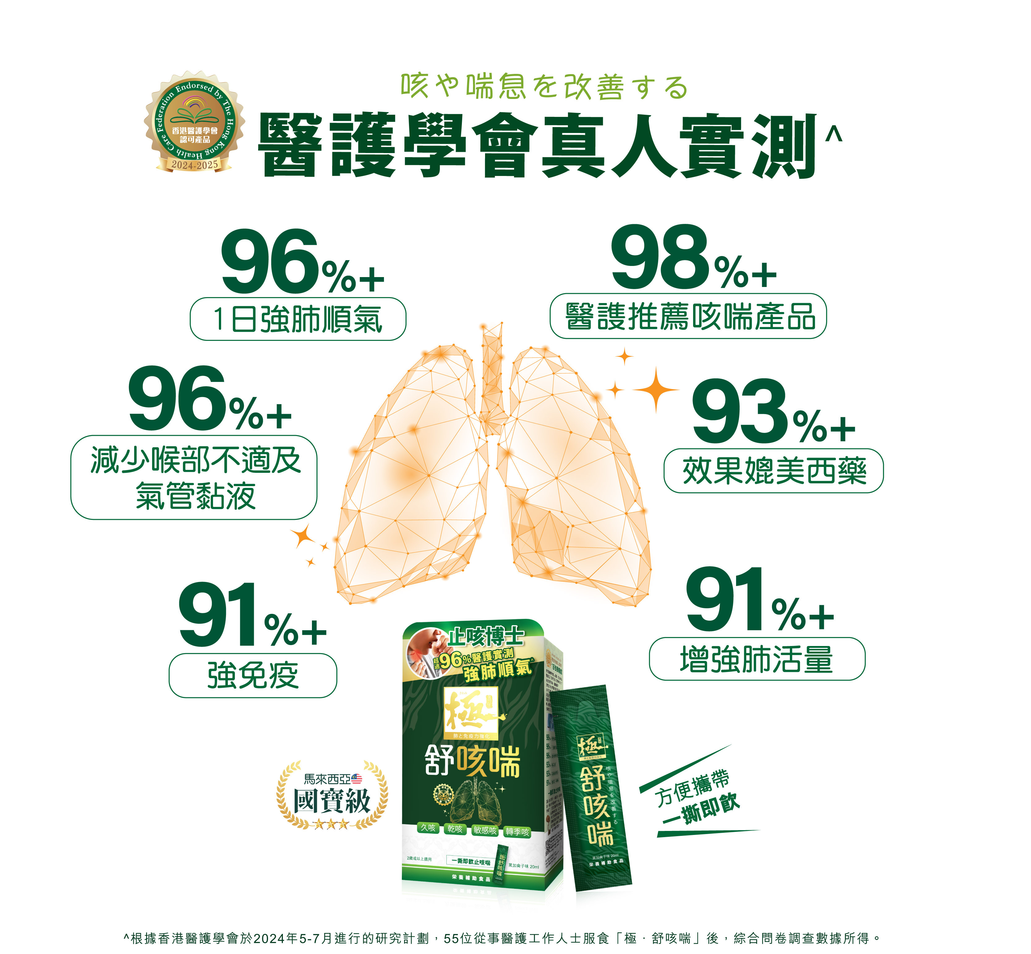 服用虎乳芝對改善咳嗽有多重益處。首先，虎乳芝被認為具有潤肺的功效，能有效舒緩因肺部乾燥或刺激引起的咳嗽。其抗炎特性有助於減少呼吸道的炎症，從而緩解咳嗽的症狀。此外，虎乳芝能增強免疫系統的功能，這對抵抗呼吸道感染至關重要，降低因感染而導致咳嗽的風險。