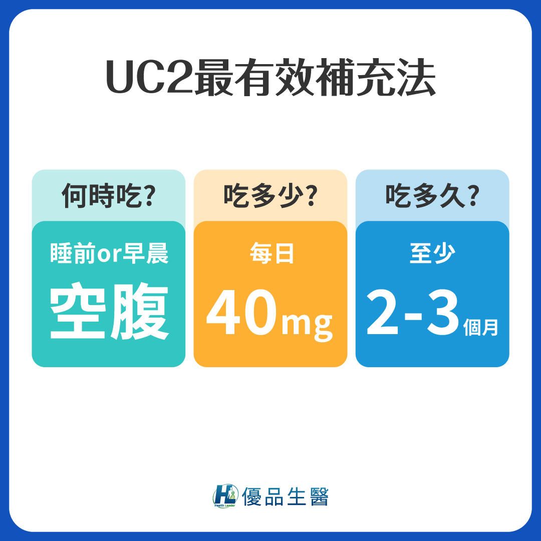 最有效的UC2補充法則