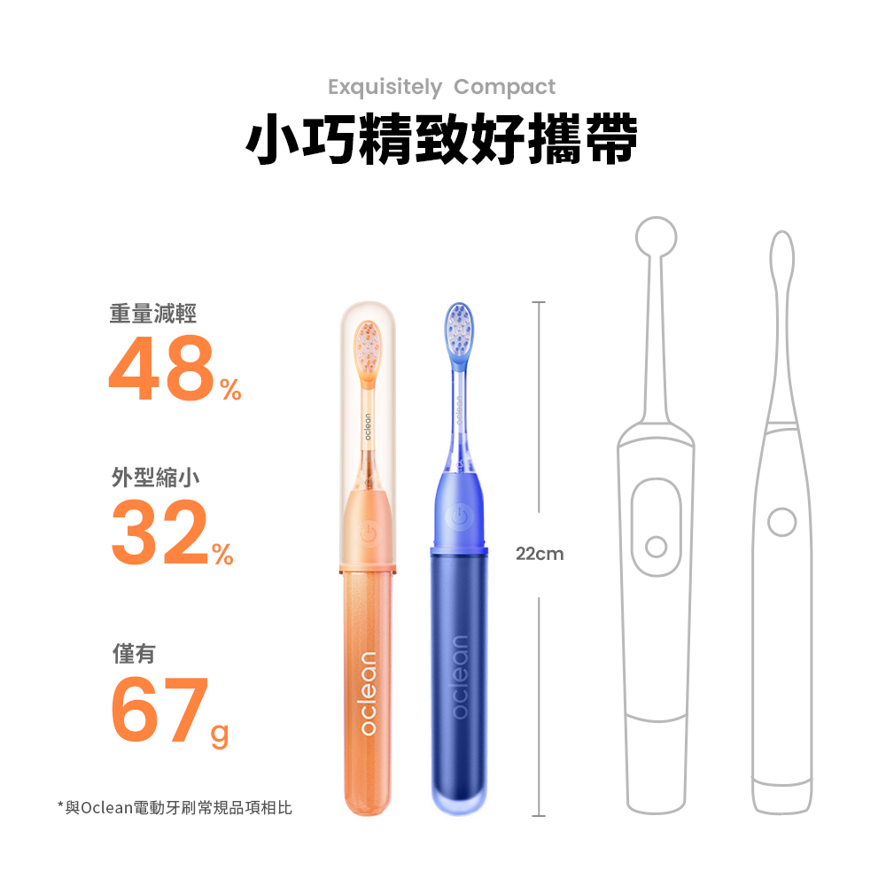 Oclean Ease 輕巧版充電式電動牙刷(兩色)