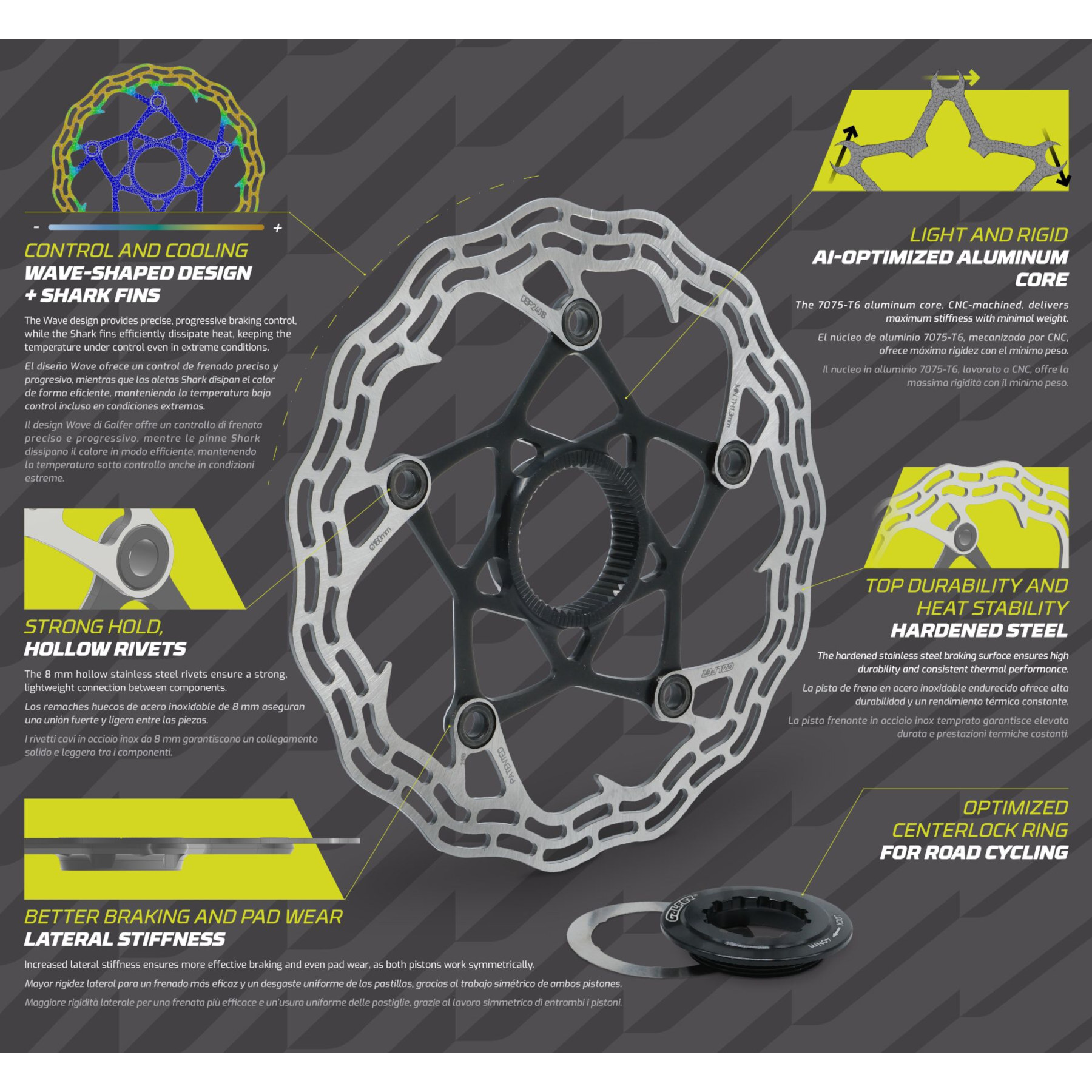 パーツ GALFER DISC SHARK ROAD 160mm/140mm Galfer SHARK Two-Piece Disc Brake Rotor｜Road & Gravel