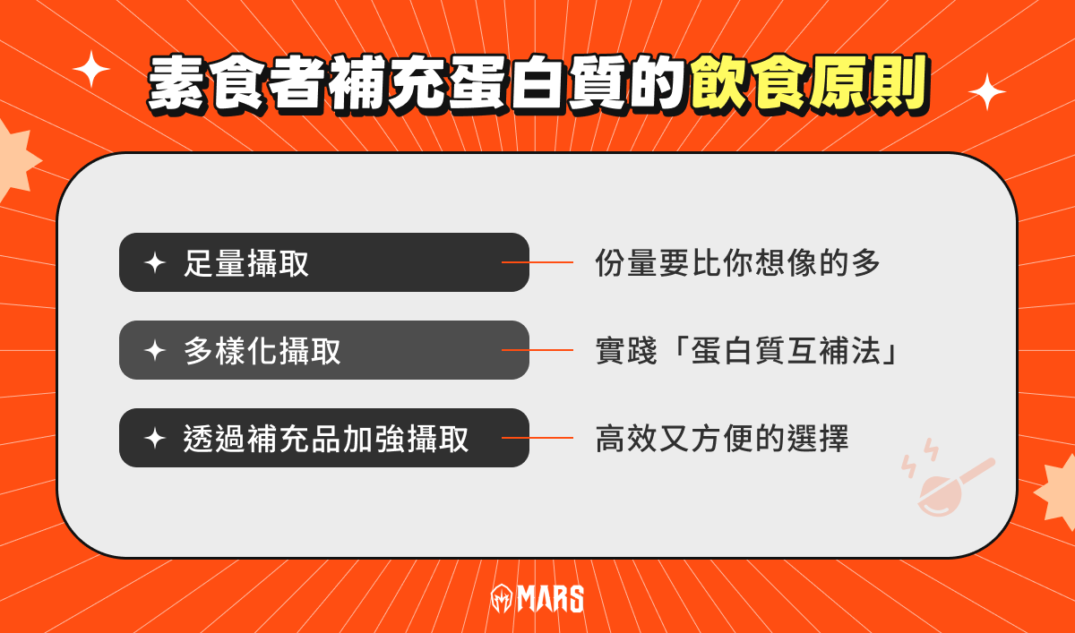 素食者補充蛋白質的飲食原則