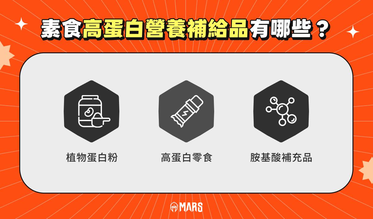 素食高蛋白營養補給品有哪些？