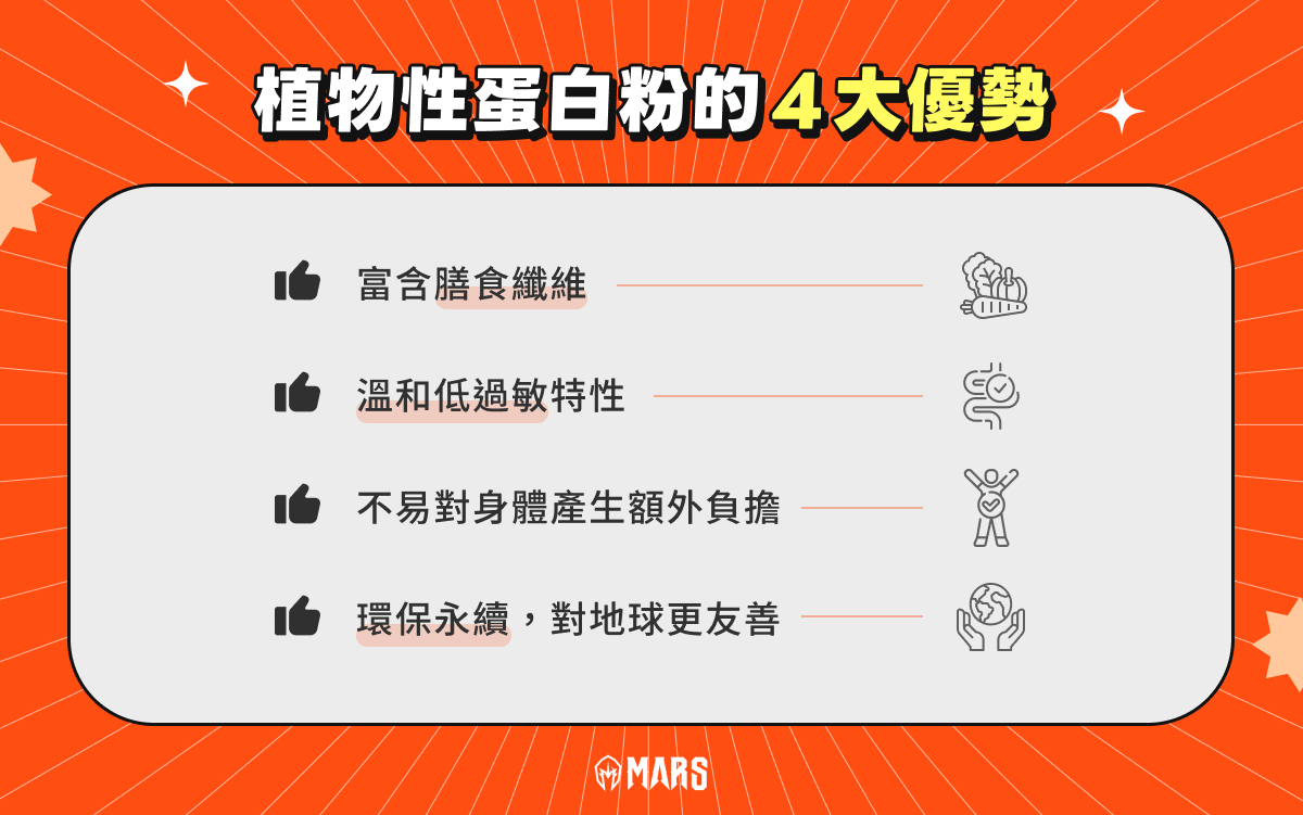 植物性蛋白粉的 4 大優勢