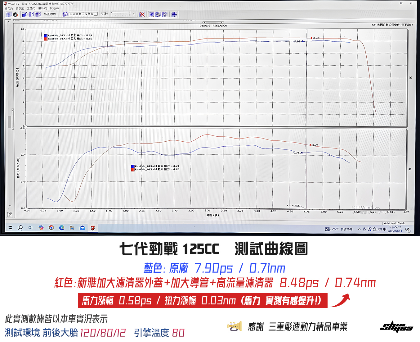 新雅部品 七代勁戰 加大濾清器外蓋 空濾外蓋