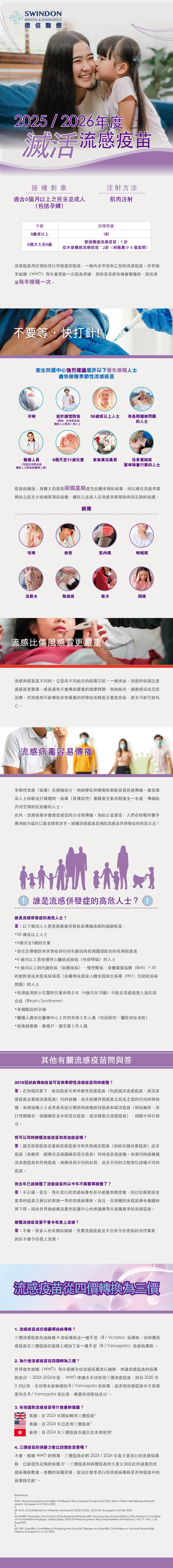 Swindon Medical 德信醫療 流感疫苗