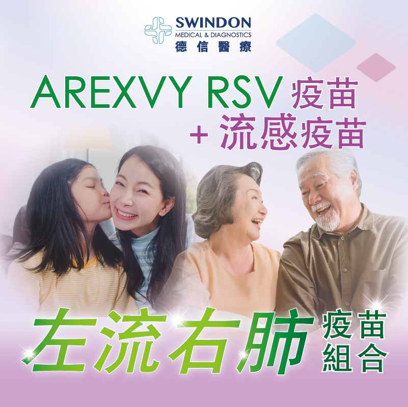 【左流右肺】AREXVY RSV 疫苗 +《GSK》流感疫苗（注射式）