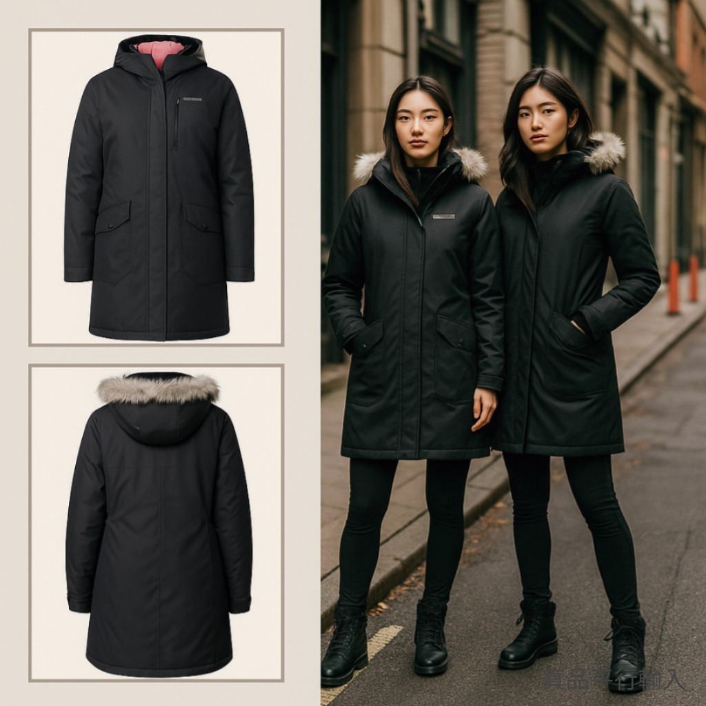 【預購】Columbia Suttle Mountain H102856 女裝長款保暖外套