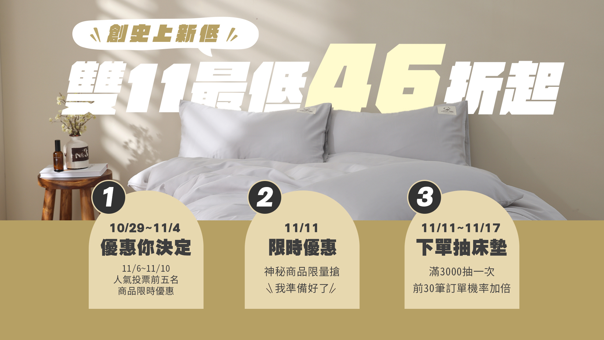 雙11創史上新低 最低46折起 優惠投票決定，滿3000還能抽獎