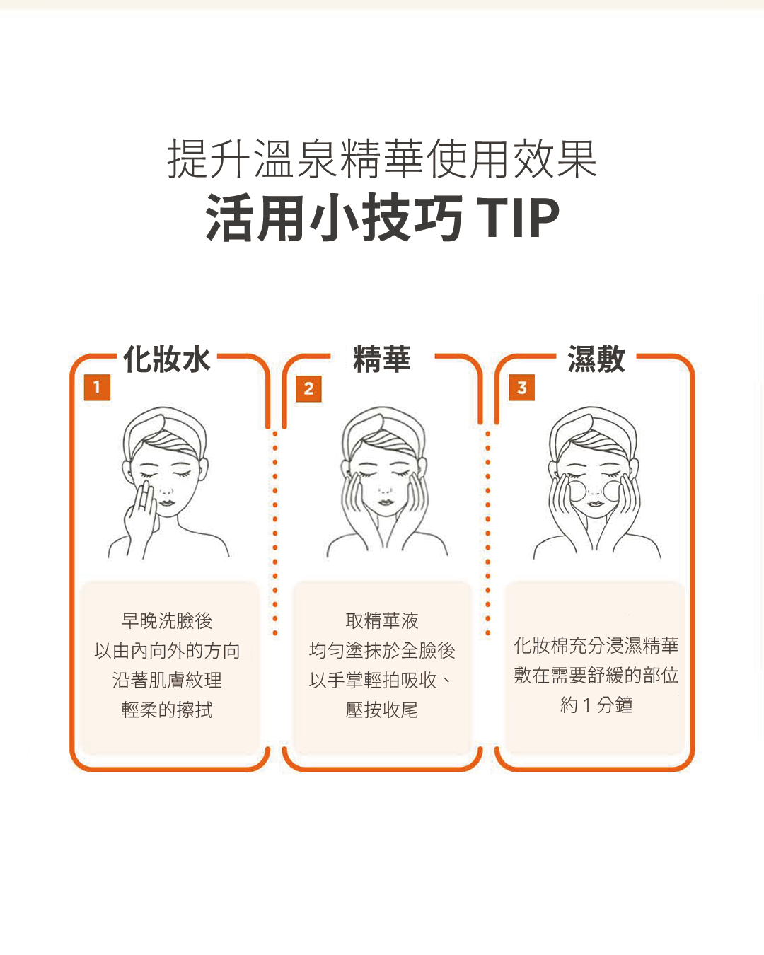 CREMORLAB 奇蹟溫泉修護組｜精華 + 面霜 雙效組合