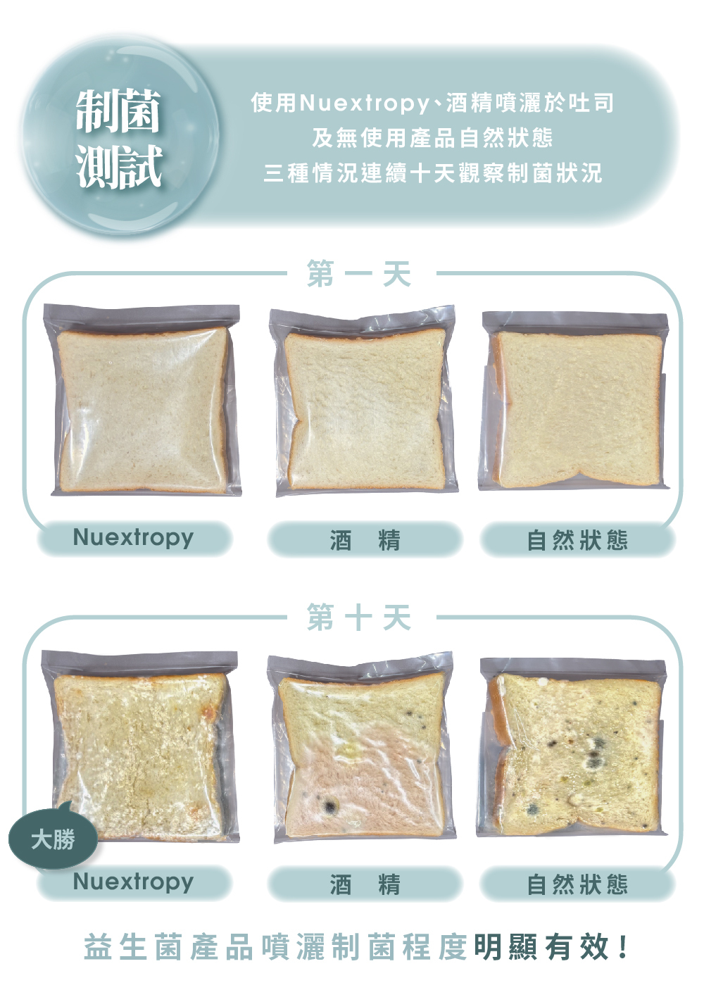 消除環境過敏原