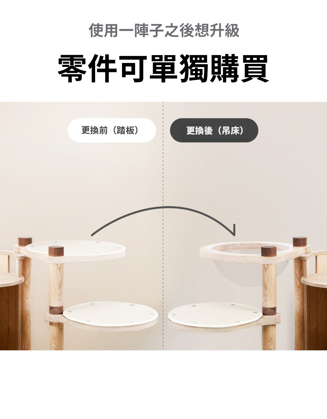 零件可單獨購買