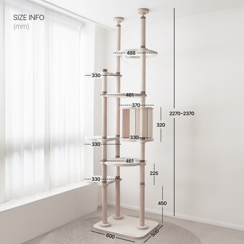 高度可自由規劃選擇
