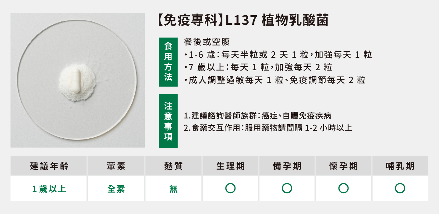 免疫專科食用方式與注意事項