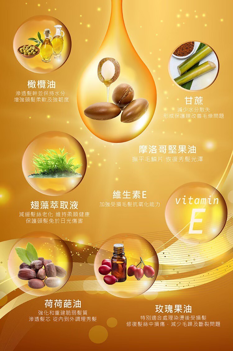 摩洛哥油推薦,護髮精華油,染燙修護護髮油,修護乾燥髮尾,天然護髮油,抗毛躁精華油,受損髮修復油,護色護髮推薦,精油護髮素,吹風機護髮用油,柔順護髮油推薦,無矽靈護髮油,角鯊烷護髮精華