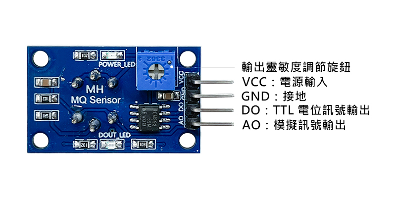 MQ-135,空氣品質檢測模組,功能介紹