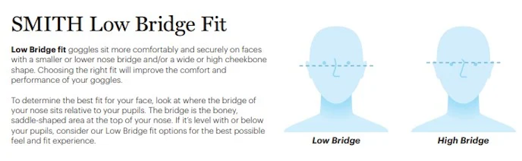 SMITH-goggles Low bridge 說明