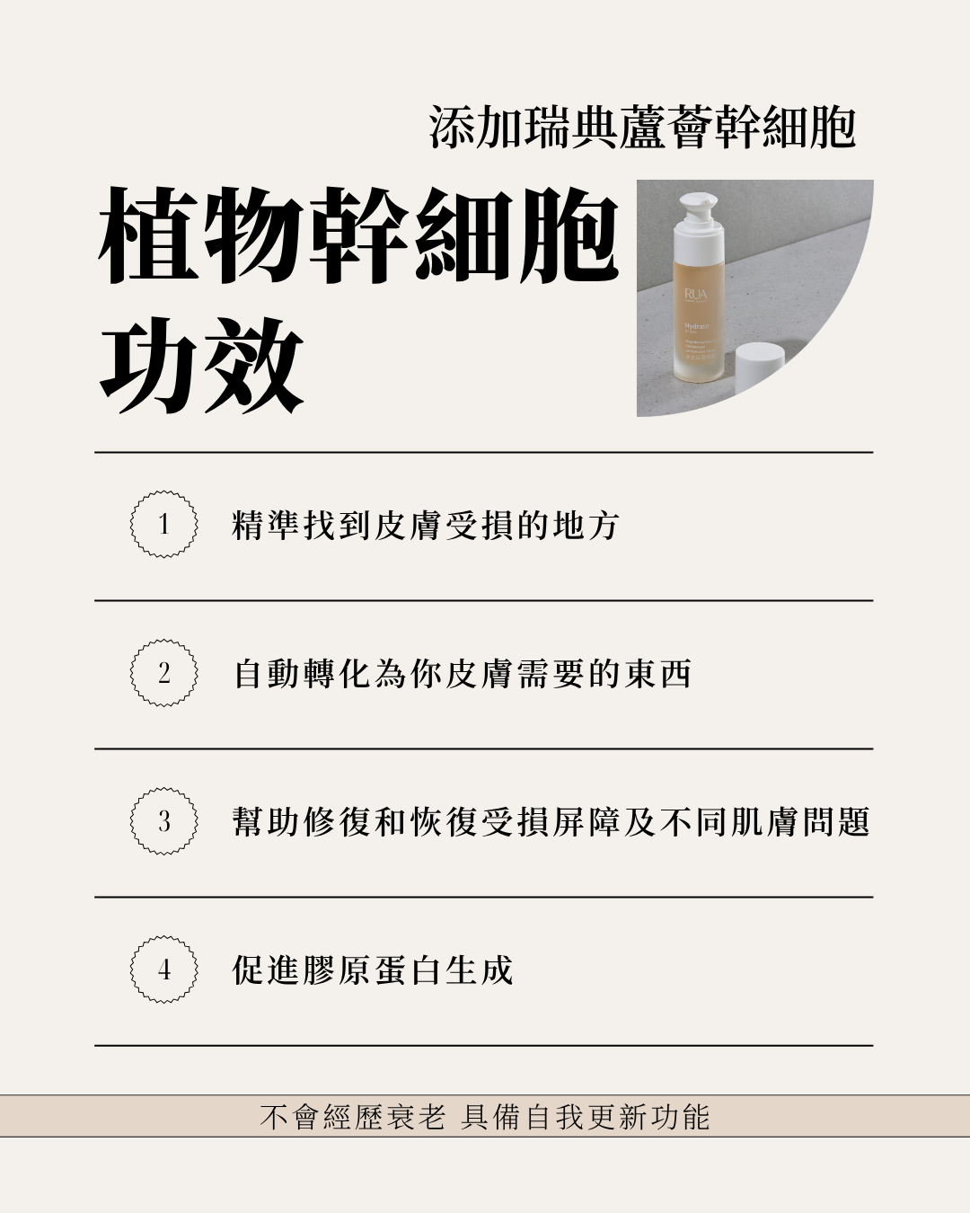 【阻止TEWL！減少黑頭和暗瘡及炎症發生】RUA 水光保濕精華