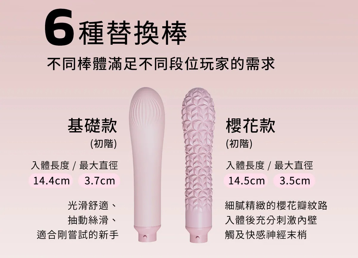 ak,ak,afterkiss,親吻之後,G系列女用產品,電動炮機,伸縮炮機,自動伸縮按摩棒,擬真按摩棒,衝刺棒,智能按摩棒,App控制玩具,小怪獸App,怪獸派對app,手機遙控按摩棒,智慧型按摩棒,可替換按摩棒,">