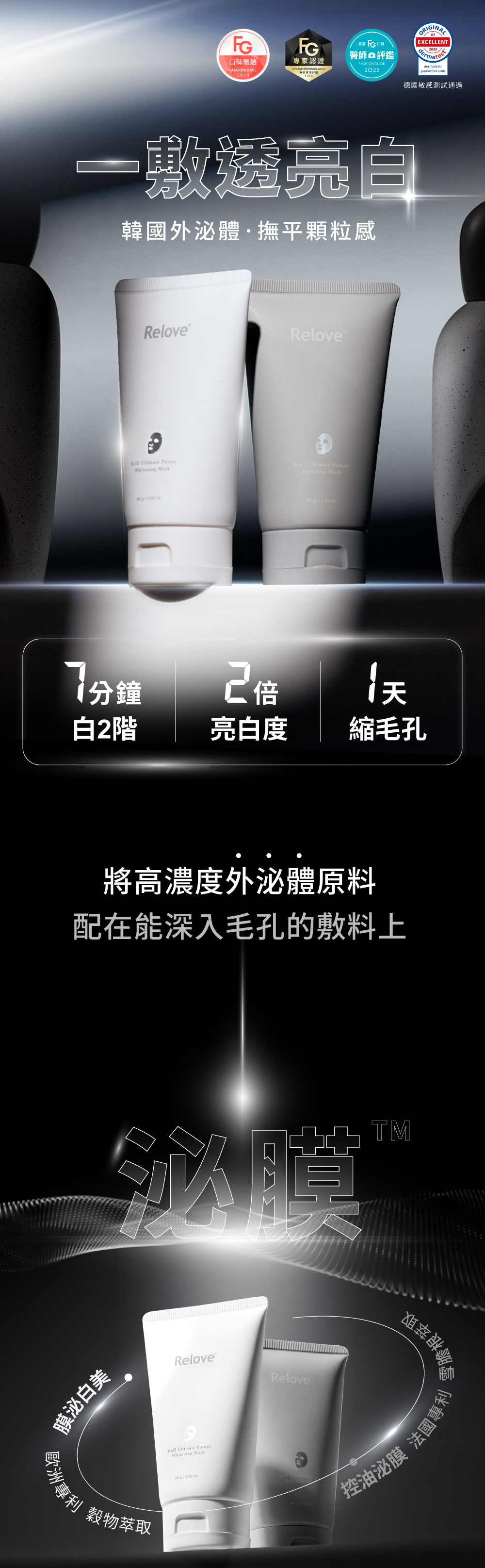 韓國專利2仟億美肌菌外泌體，撫平顆粒感