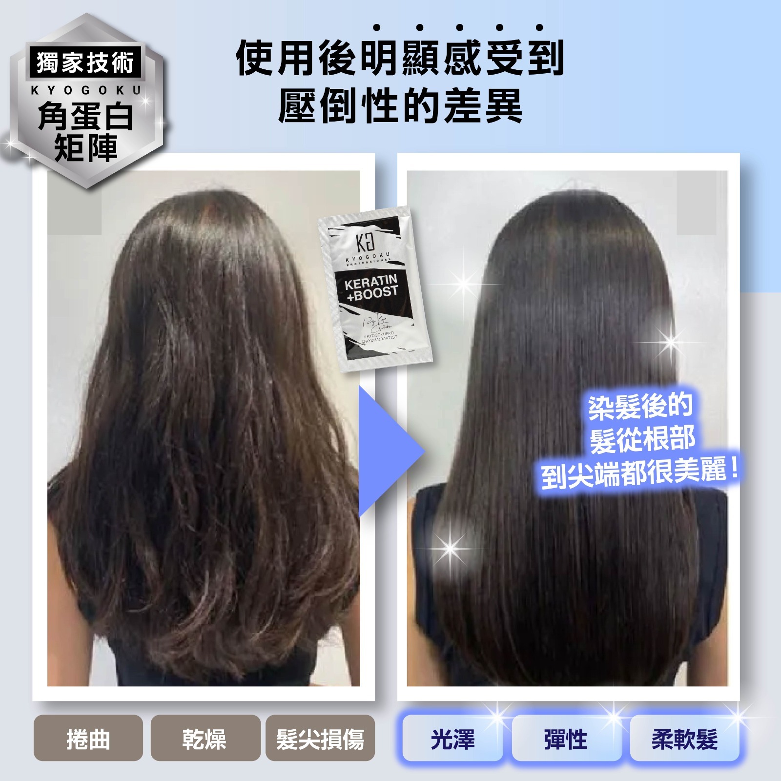 KYOGOKU Keratin +Boost 3g