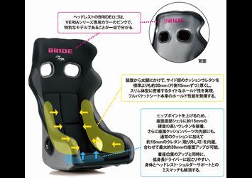 BRIDE XERO CS VERIA 黑色 小體型專用調校