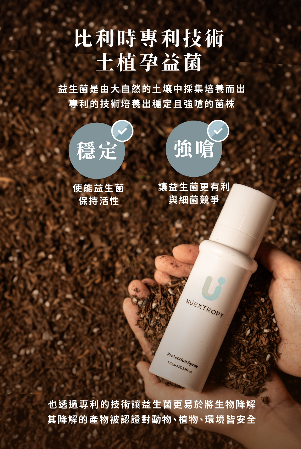 Nuextropy益生菌噴霧比利時專利技術