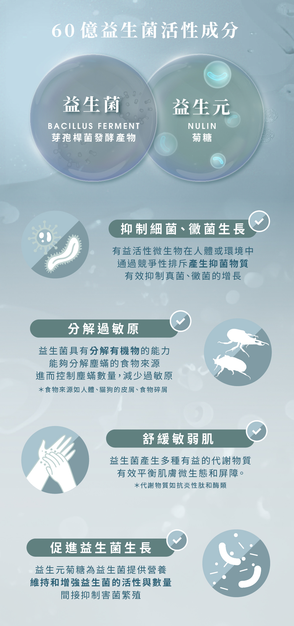 Nuextropy益生菌噴霧益生菌以及益生元