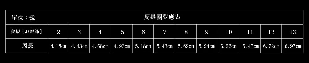 JK銀飾美規戒圍對照表｜US 2–13 號與周長 4.18–6.97 cm 對應關係。