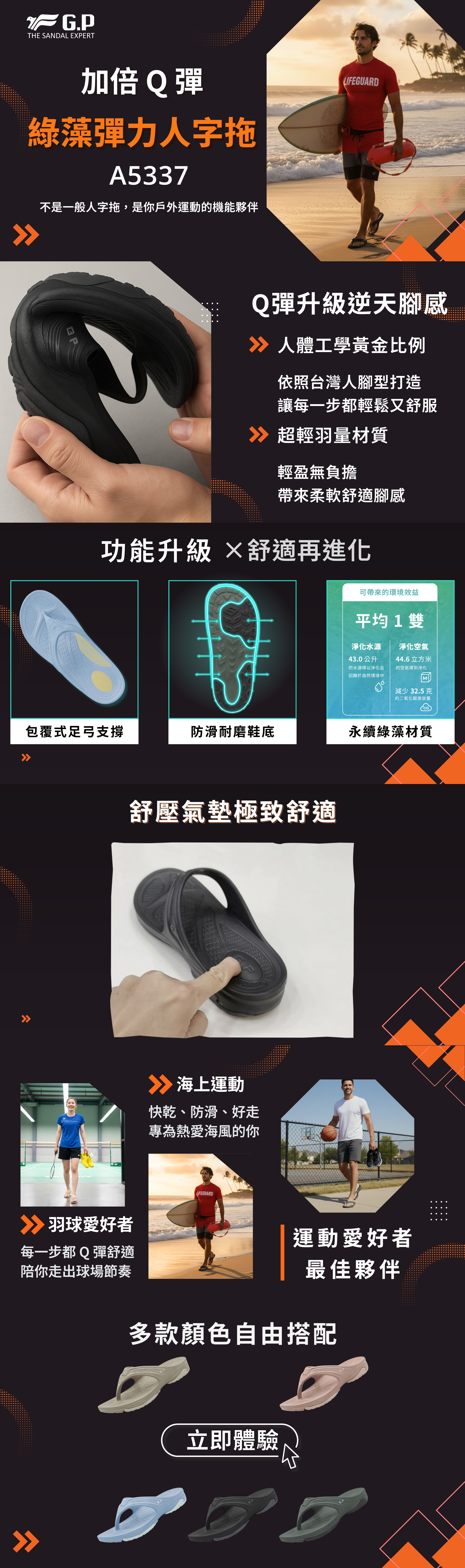 GP 綠藻彈力人字拖 A5337,Q彈中底、防滑耐磨、永續材質製成,輕量好穿不悶腳,適合海灘、運動、日常穿搭