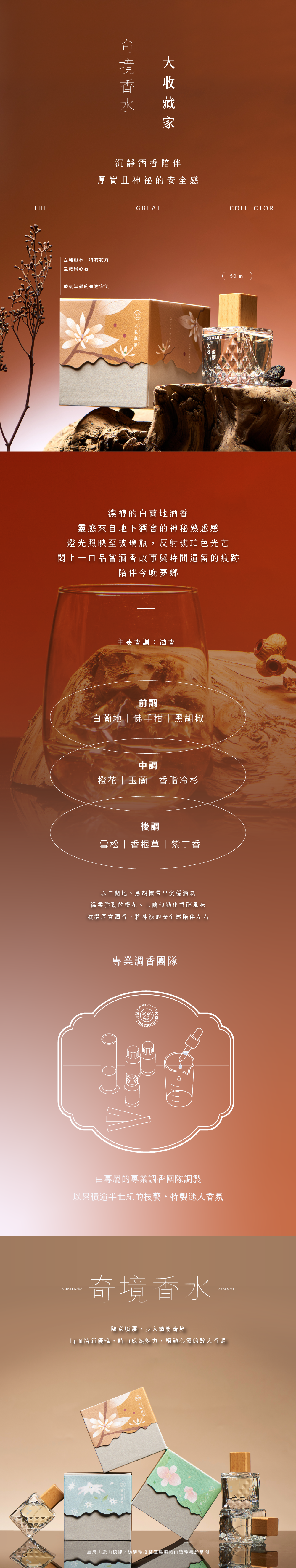 香水,奇境香水,酒香,大收藏家,大春煉皂,大春,春池玻璃,回收玻璃,玻璃