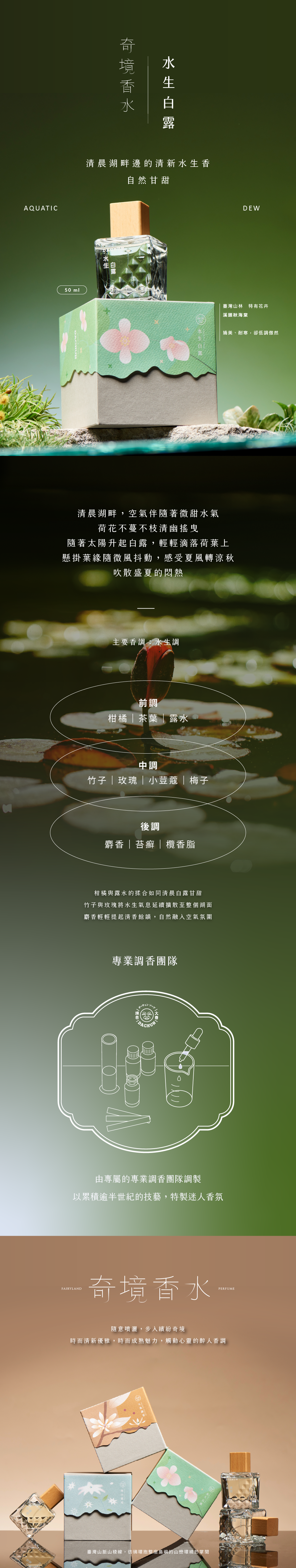 香水,奇境香水,清新,水生,柑橘,竹子,水生白露,大春煉皂,大春,春池玻璃,回收玻璃,玻璃