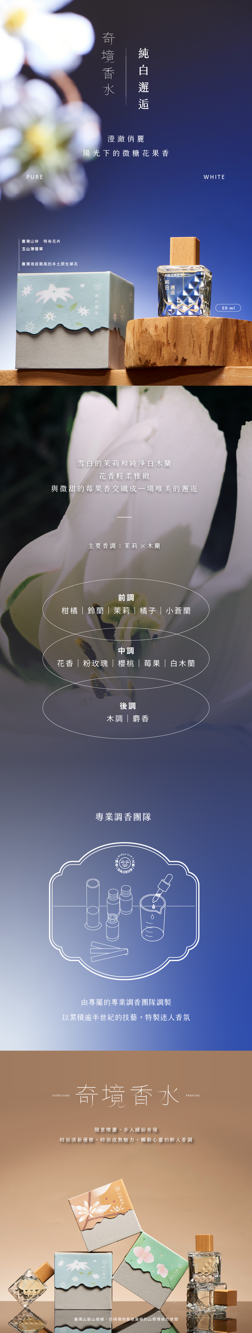 香水,奇境香水,純白邂逅,茉莉,木蘭,大春煉皂,大春,春池玻璃,回收玻璃,玻璃