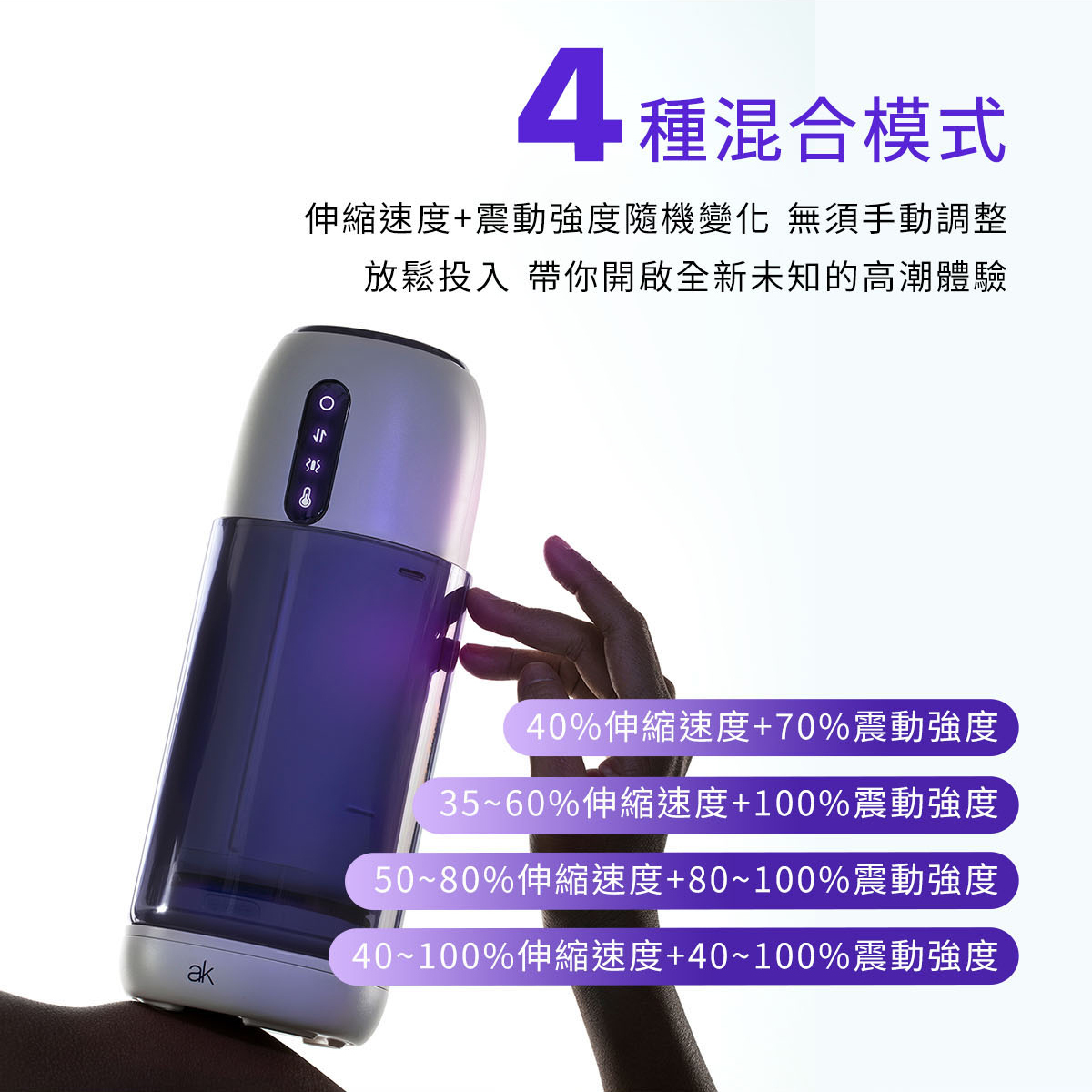 ak SUPER S2 Pro,ak SUPER S2 Pro-AI 電動飛機杯,ak 電動飛機杯,ak,ak 飛機杯,電動飛機杯,電動自慰器,男用飛機杯,電動伸縮飛機杯