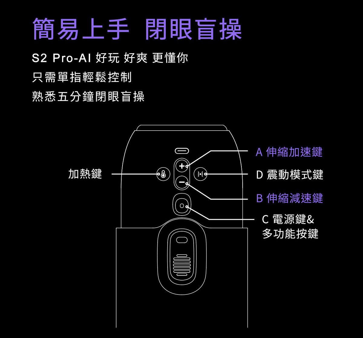 ak SUPER S2 Pro,ak SUPER S2 Pro-AI 電動飛機杯,ak 電動飛機杯,ak,ak 飛機杯,電動飛機杯,電動自慰器,男用飛機杯,電動伸縮飛機杯