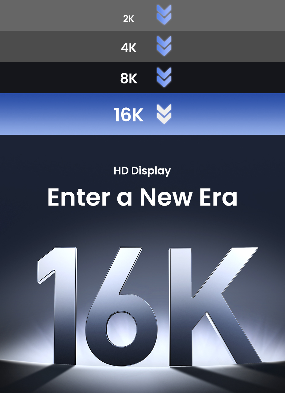 Ugreen DP 2.1 16K@60Hz Male To Male 傳輸線 1/2M_DP118-15383/15384